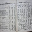 Статический временник российской империи(Сборник,издание Центрального статического комитета министерства внутренних дел) - Biblion.shop 